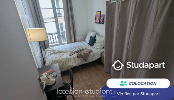 Colocation tudiante Chambre dans une colocation de 10m2