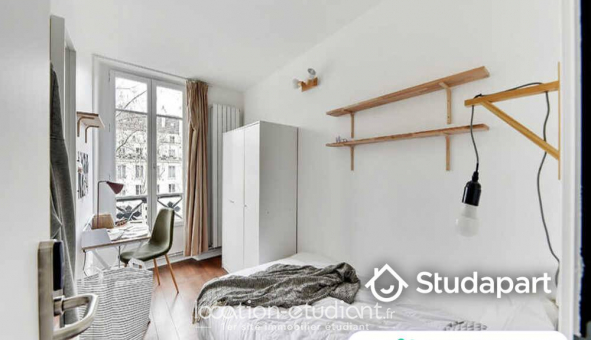 Colocation �tudiante Studio &agrave; Paris 10�me arrondissement (75010)