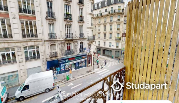 Colocation �tudiante Studio &agrave; Paris 10�me arrondissement (75010)