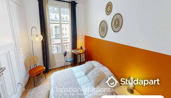 Colocation �tudiante Chambre dans une colocation de 14m2