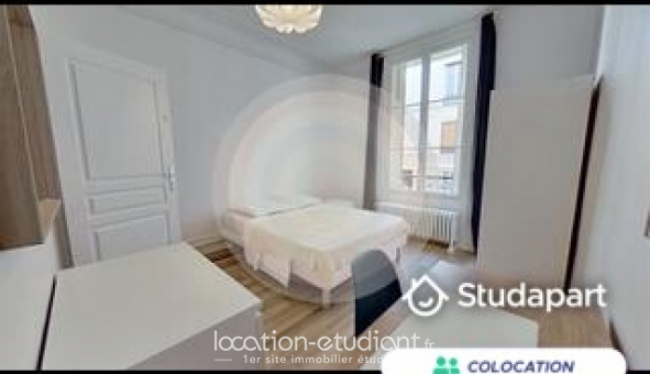 Colocation tudiante Duplex à Paris 10me arrondissement (75010)