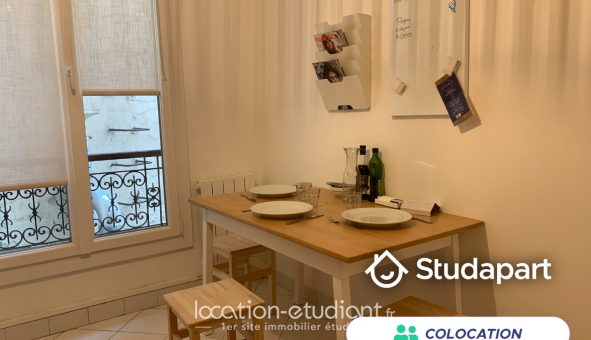 Colocation �tudiante Studio &agrave; Paris 11�me arrondissement (75011)