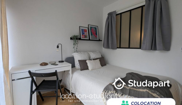 Colocation tudiante Studio à Paris 13me arrondissement (75013)
