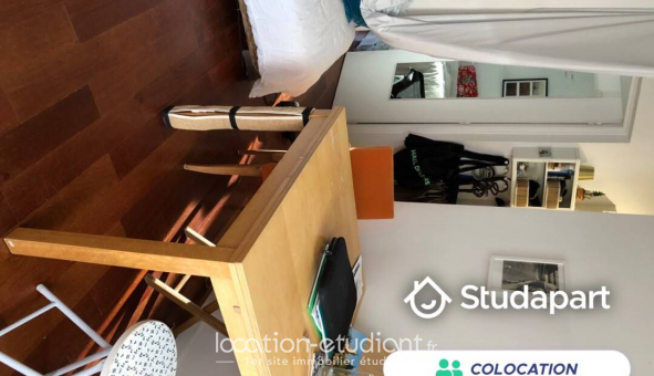 Colocation tudiante Studio à Paris 13me arrondissement (75013)