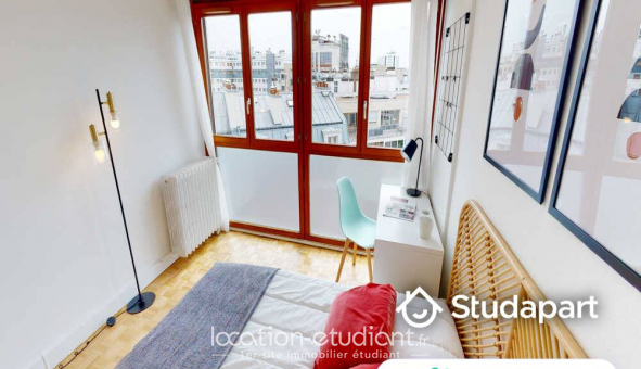 Colocation tudiante Studio à Paris 13me arrondissement (75013)