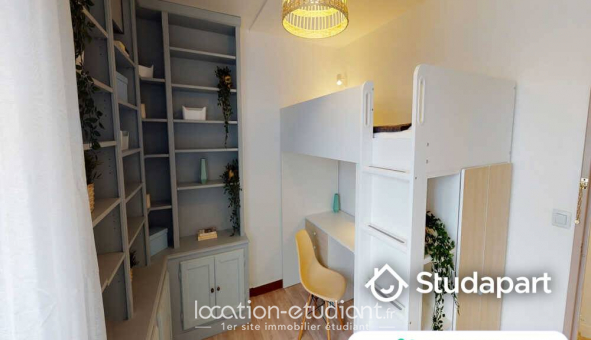 Colocation tudiante Studio à Paris 13me arrondissement (75013)