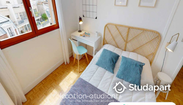 Colocation �tudiante Chambre dans une colocation de 10m2