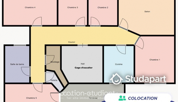 Colocation �tudiante Studio &agrave; Paris 14�me arrondissement (75014)