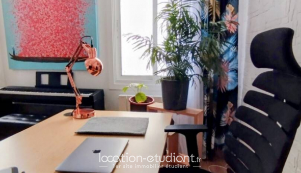 Colocation tudiante Studio à Paris 14me arrondissement (75014)