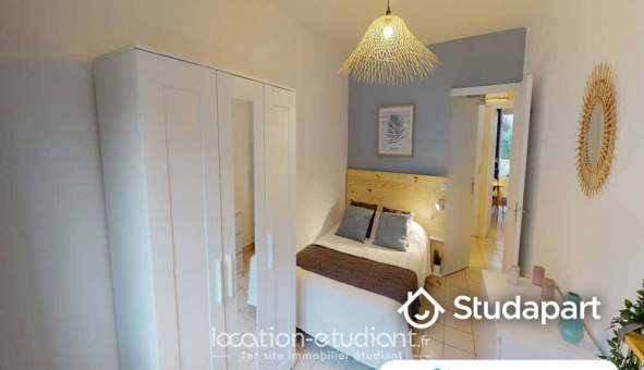 Colocation tudiante Chambre dans une colocation de 27m2
