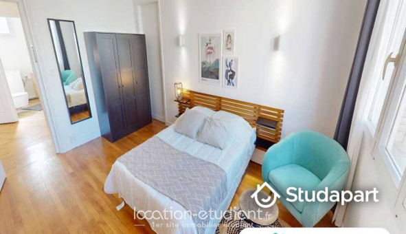 Colocation tudiante Chambre dans une colocation de 100m2