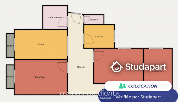 Colocation �tudiante Chambre dans une colocation de 9m2
