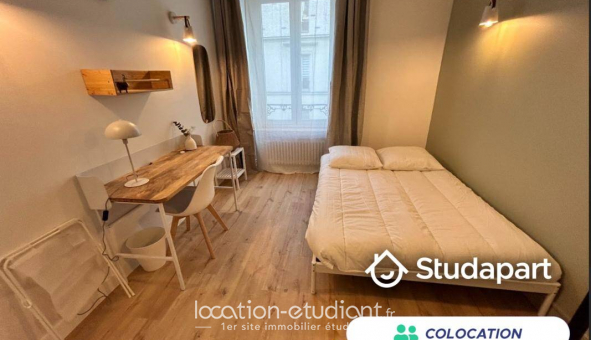 Colocation �tudiante Chambre dans une colocation de 10m2