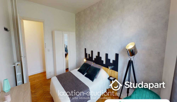 Colocation �tudiante Chambre dans une colocation de 14m2