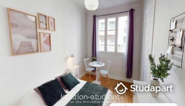 Colocation �tudiante Chambre dans une colocation de 13m2