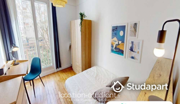 Colocation �tudiante Chambre dans une colocation de 11m2