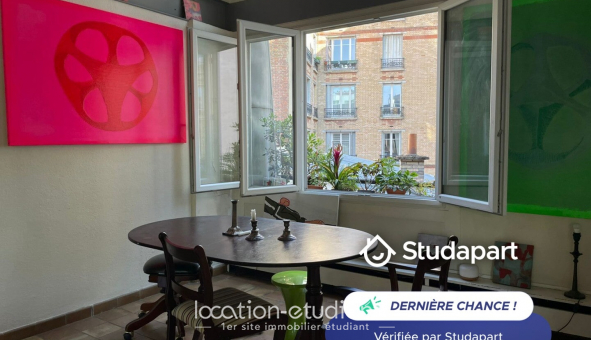 Colocation étudiante Duplex à Paris 14ème arrondissement (75014)