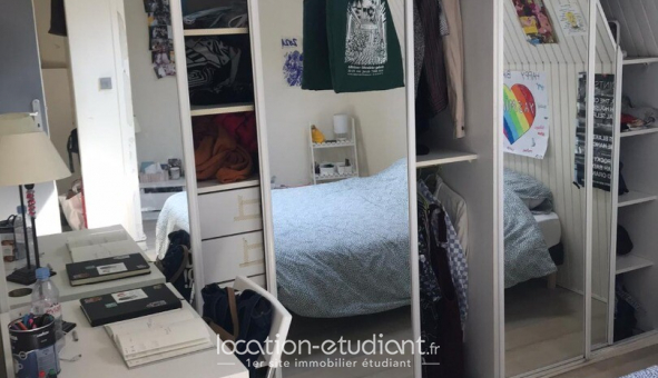 Colocation étudiante Duplex à Paris 14ème arrondissement (75014)