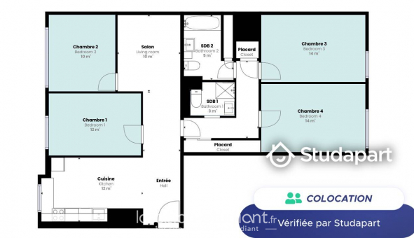 Colocation tudiante Colocation à Paris 15me arrondissement (75015)