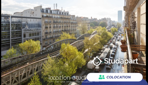 Colocation tudiante T4 à Paris 15me arrondissement (75015)