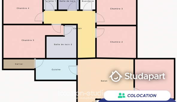 Colocation tudiante Studio à Paris 15me arrondissement (75015)