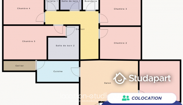 Colocation �tudiante Studio &agrave; Paris 15�me arrondissement (75015)