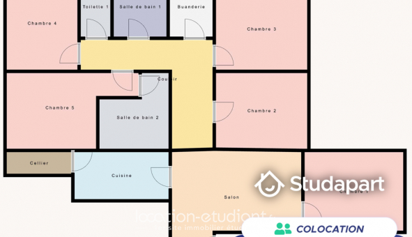 Colocation tudiante Studio à Paris 15me arrondissement (75015)