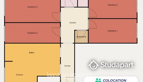 Colocation �tudiante Studio &agrave; Paris 15�me arrondissement (75015)