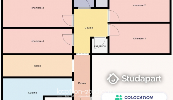 Colocation �tudiante Studio &agrave; Paris 15�me arrondissement (75015)