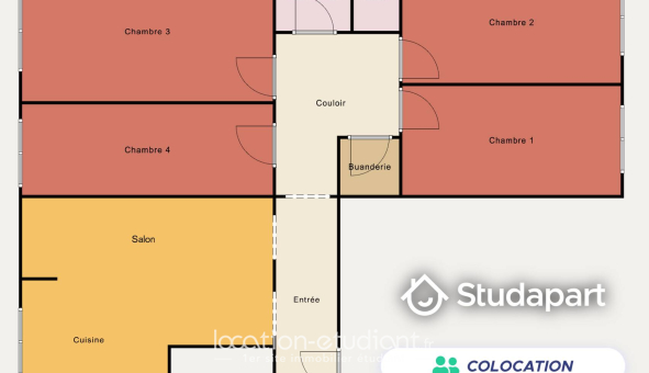 Colocation étudiante Studio &agrave; Paris 15ème arrondissement (75015)