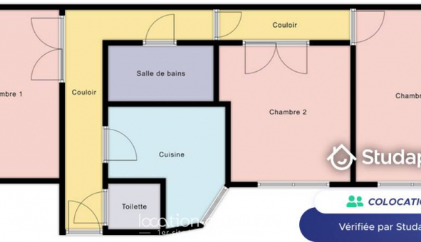 Colocation tudiante Studio à Paris 15me arrondissement (75015)
