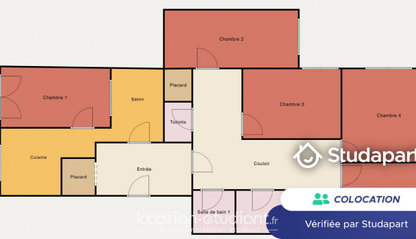 Colocation �tudiante Studio &agrave; Paris 15�me arrondissement (75015)