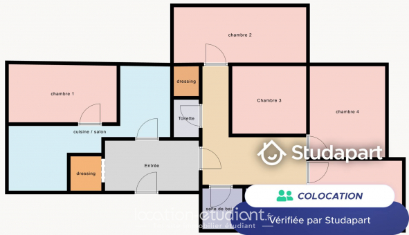 Colocation �tudiante Studio &agrave; Paris 15�me arrondissement (75015)