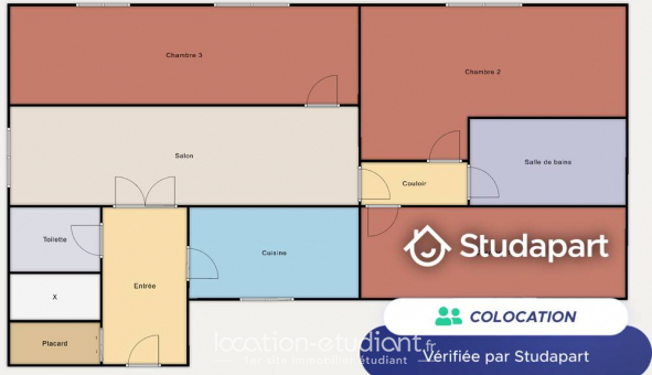 Colocation tudiante Studio à Paris 15me arrondissement (75015)