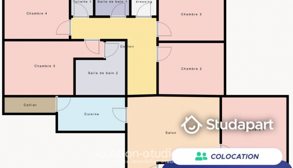 Colocation �tudiante Studio &agrave; Paris 15�me arrondissement (75015)