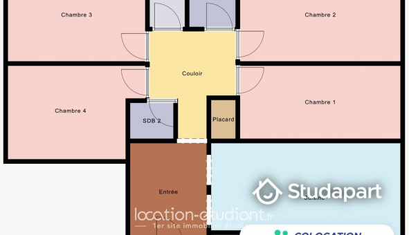 Colocation tudiante Studio à Paris 15me arrondissement (75015)