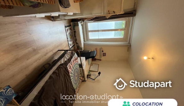 Colocation tudiante Studio à Paris 15me arrondissement (75015)