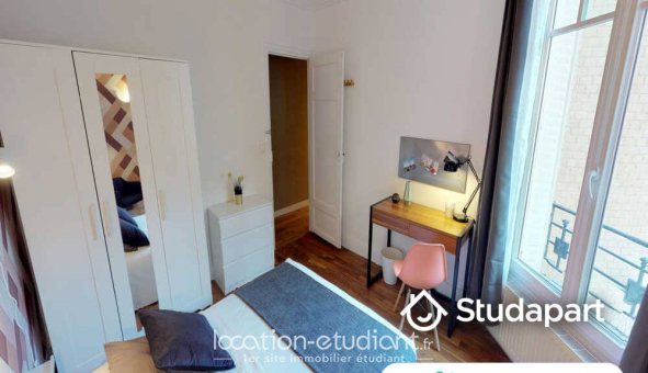 Colocation tudiante Studio à Paris 15me arrondissement (75015)