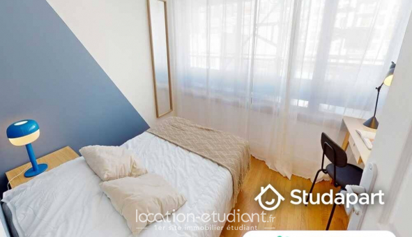 Colocation tudiante Studio à Paris 15me arrondissement (75015)