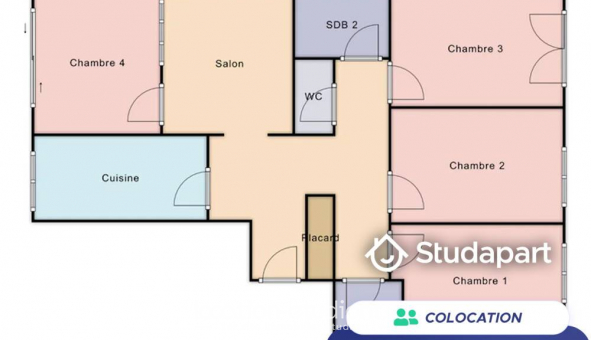 Colocation tudiante Studio à Paris 15me arrondissement (75015)