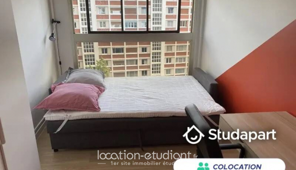 Colocation tudiante Studio à Paris 15me arrondissement (75015)