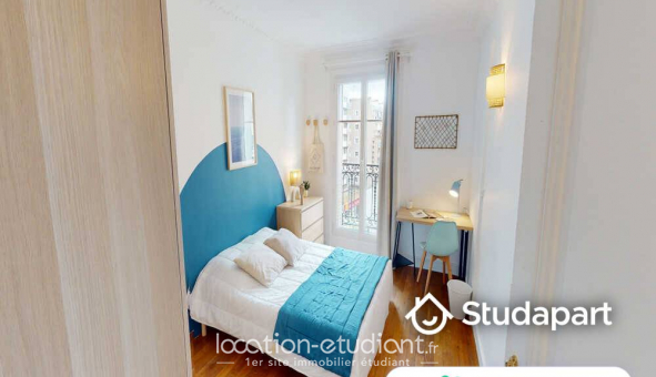 Colocation tudiante Chambre dans une colocation de 80m2