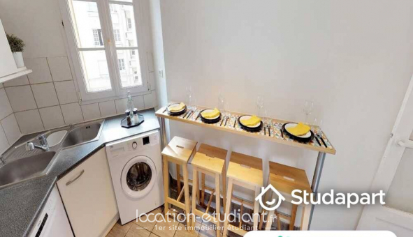 Colocation tudiante Studio à Paris 15me arrondissement (75015)