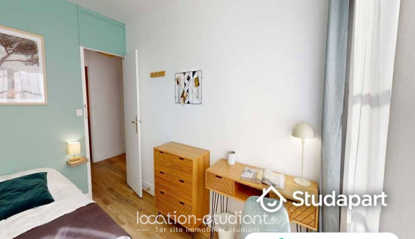 Colocation tudiante Chambre dans une colocation de 100m2