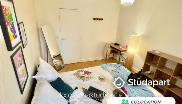 Colocation �tudiante Chambre dans une colocation de 12m2