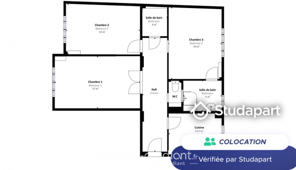 Colocation tudiante T1 à Paris 15me arrondissement (75015)