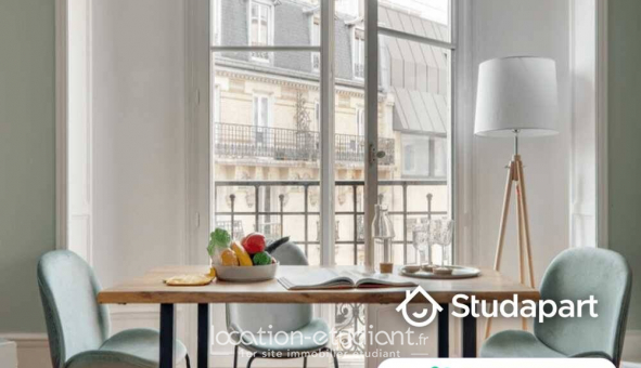 Colocation �tudiante Studio &agrave; Paris 15�me arrondissement (75015)