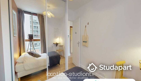 Colocation �tudiante Chambre dans une colocation de 9m2
