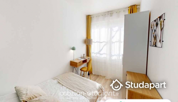 Colocation �tudiante Chambre dans une colocation de 10m2