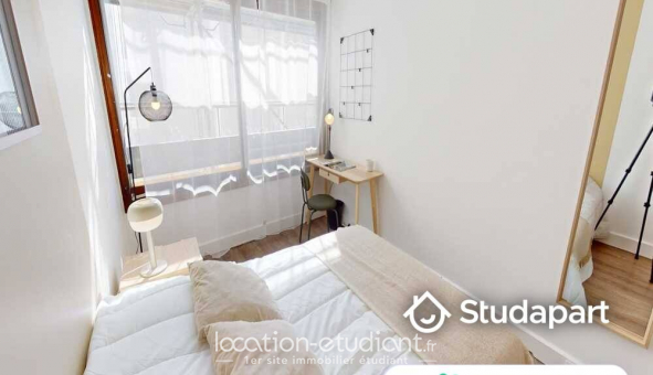 Colocation �tudiante Chambre dans une colocation de 10m2